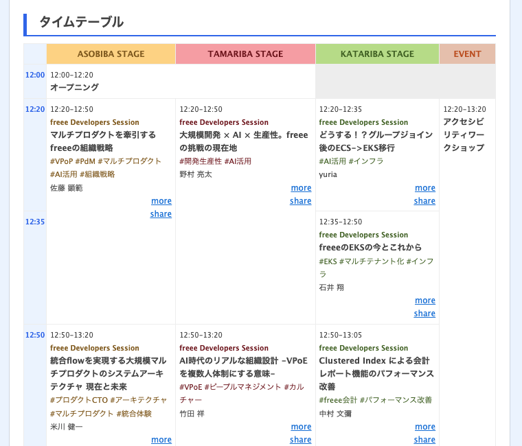 技術で支えた「freee 技術の日 2025」 - freee Developers Hub