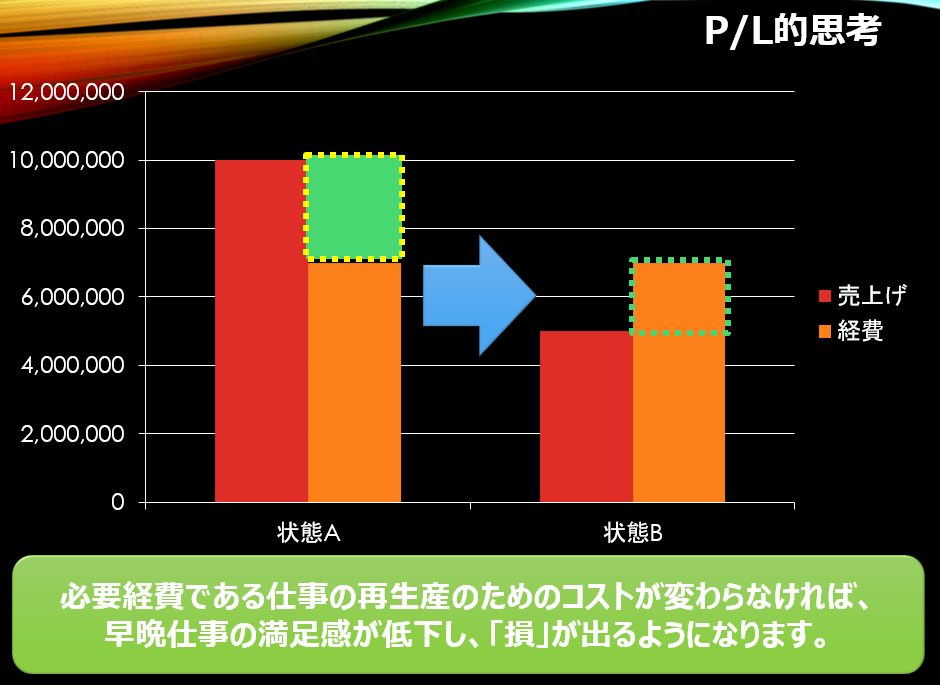 f:id:ken-azuma:20200207153520p:plain