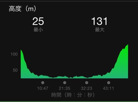 f:id:ken-chiryoin:20181125203741j:plain