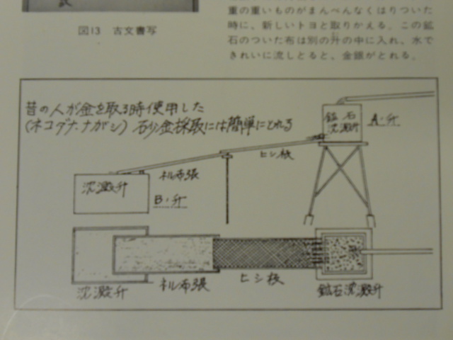 イメージ 4