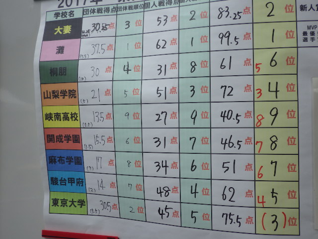 イメージ 13
