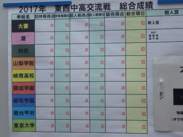 イメージ 6