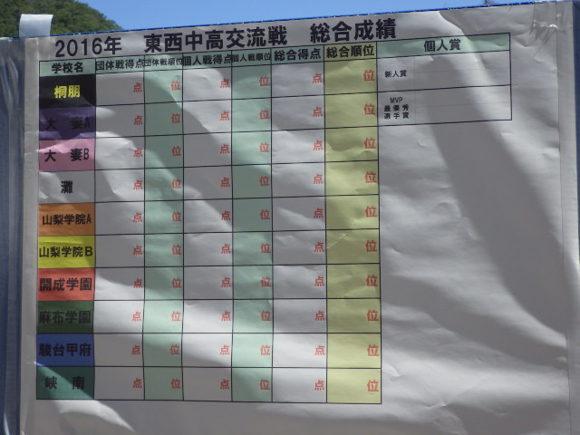 イメージ 3