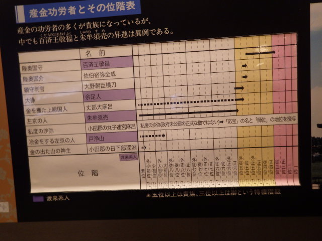 イメージ 9
