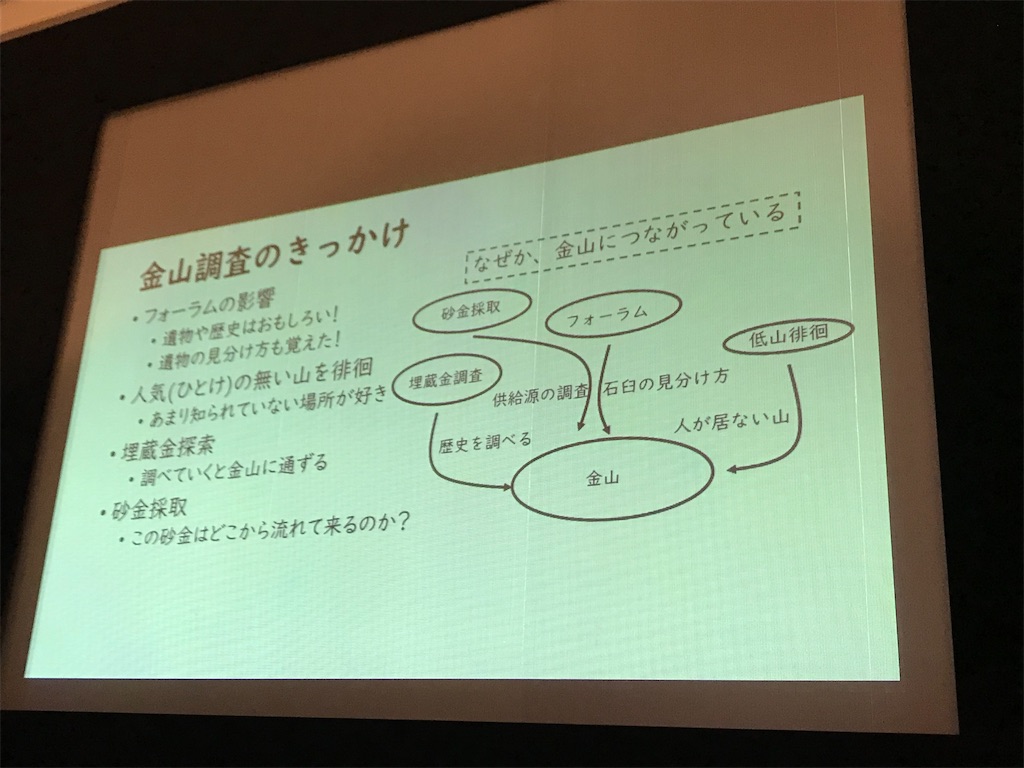 f:id:ken-goldjapan:20210321043006j:image