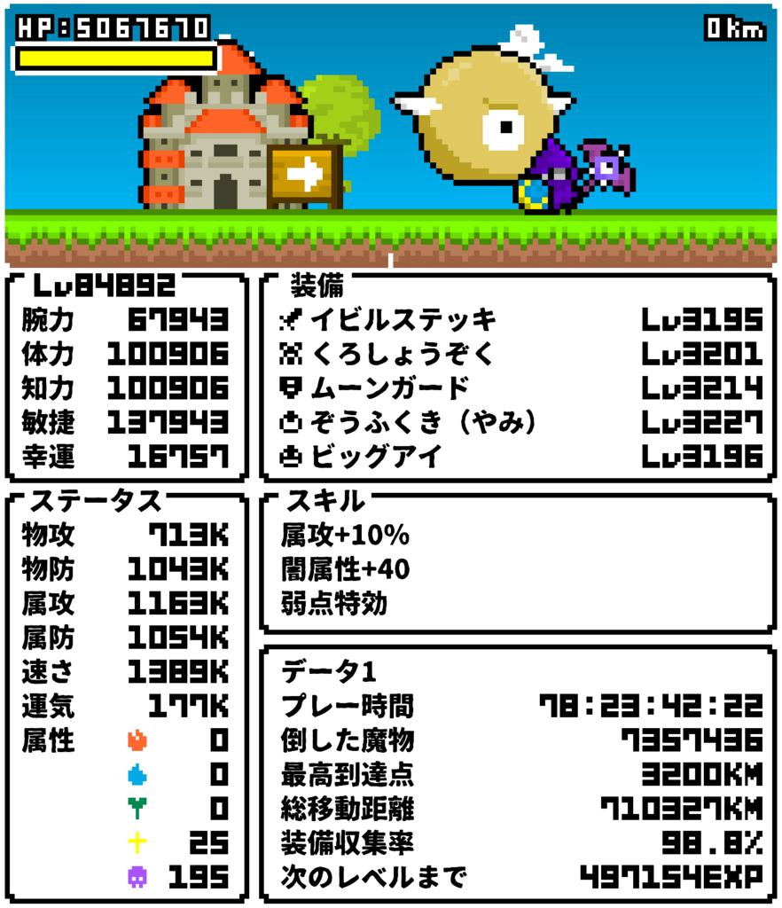 アビス様　まとめリクエスト5点 アビス様まとめリクエスト5点