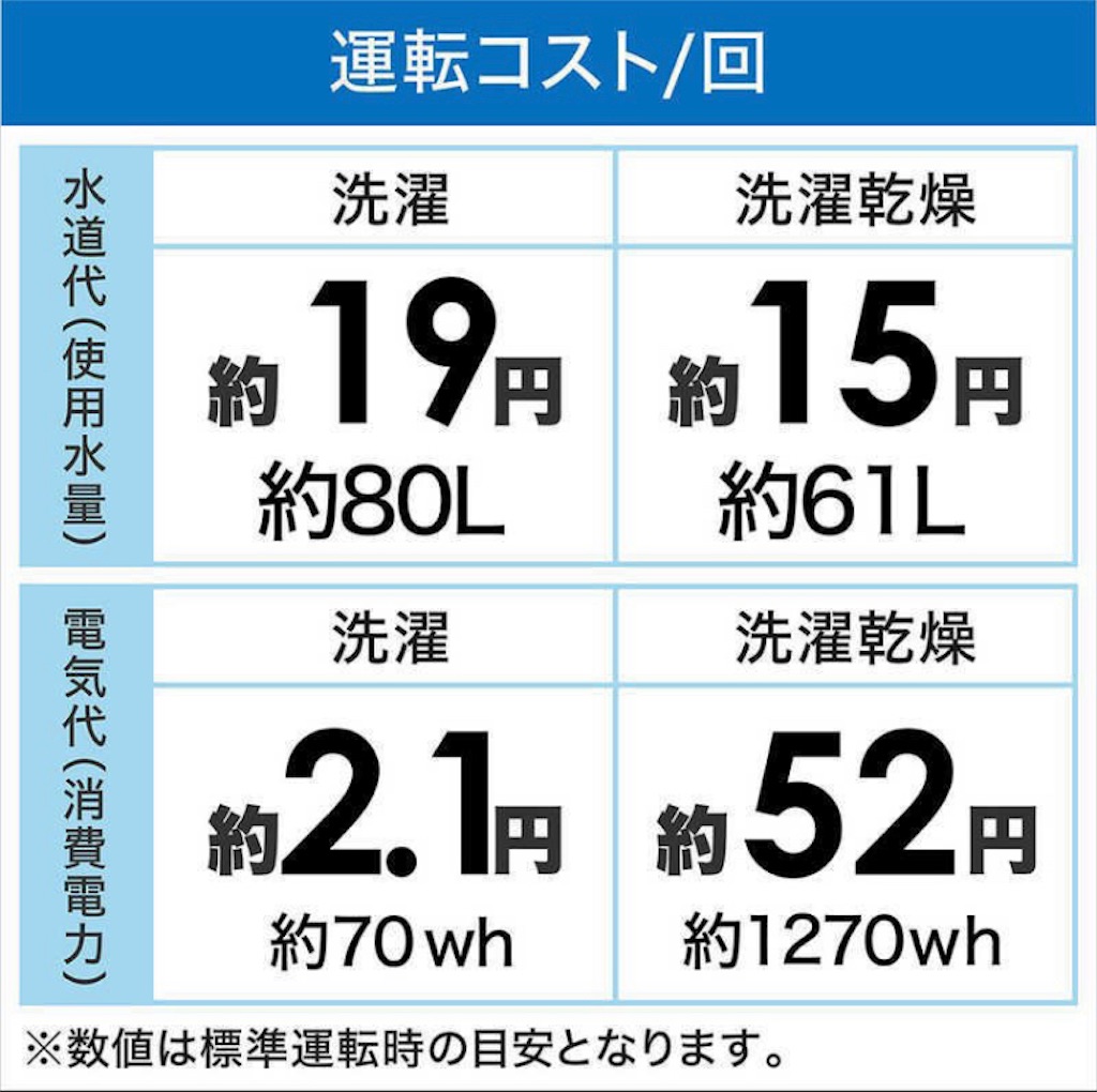f:id:ken-o999:20220310203410j:image