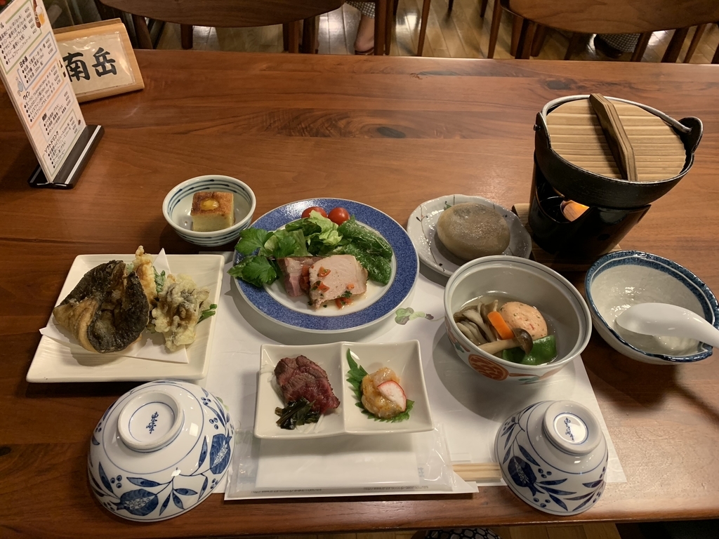 f:id:ken-shibu:20181106232850j:plain f:id:ken-shibu:20181106232850j:plain
