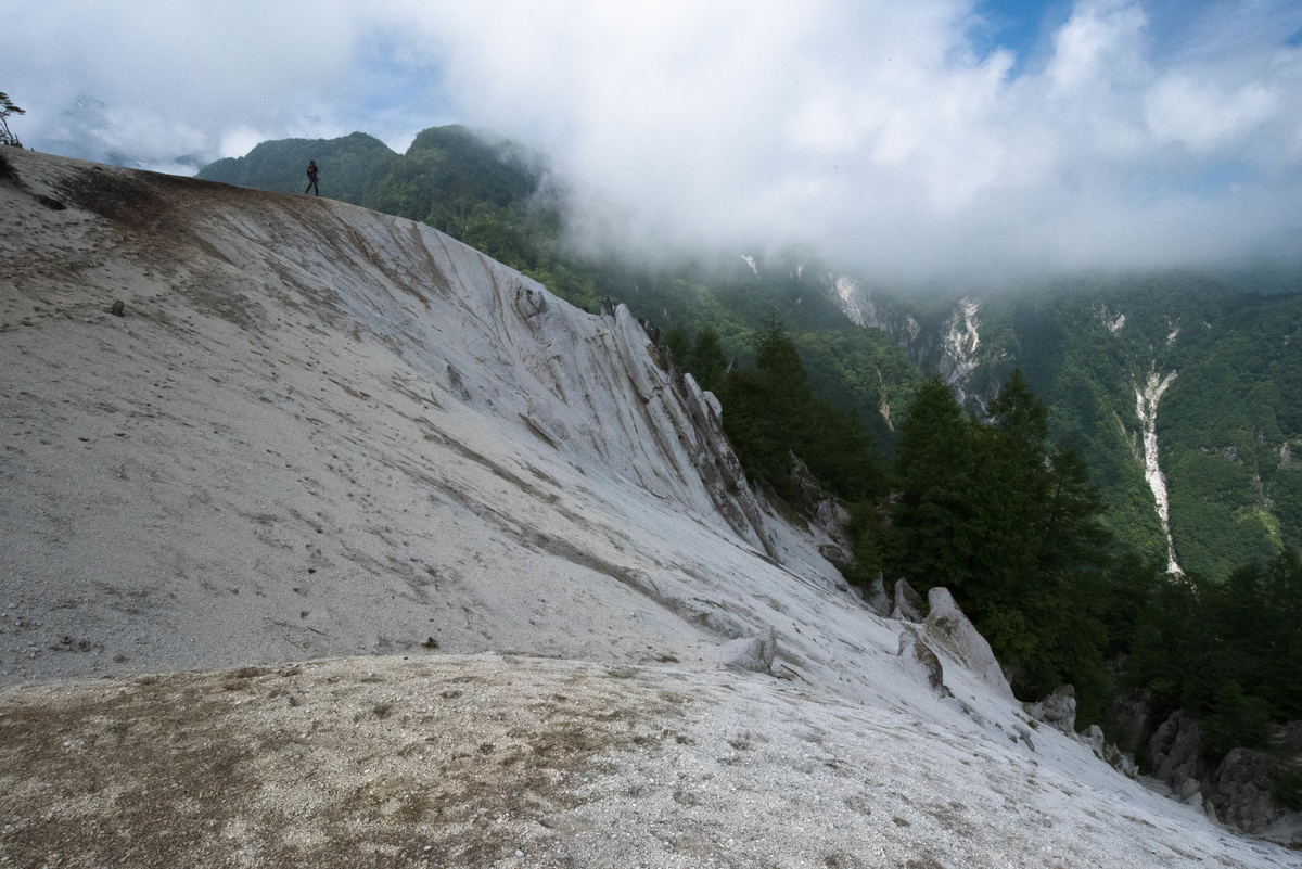 f:id:ken-shibu:20190714180129j:plain f:id:ken-shibu:20190714180129j:plain