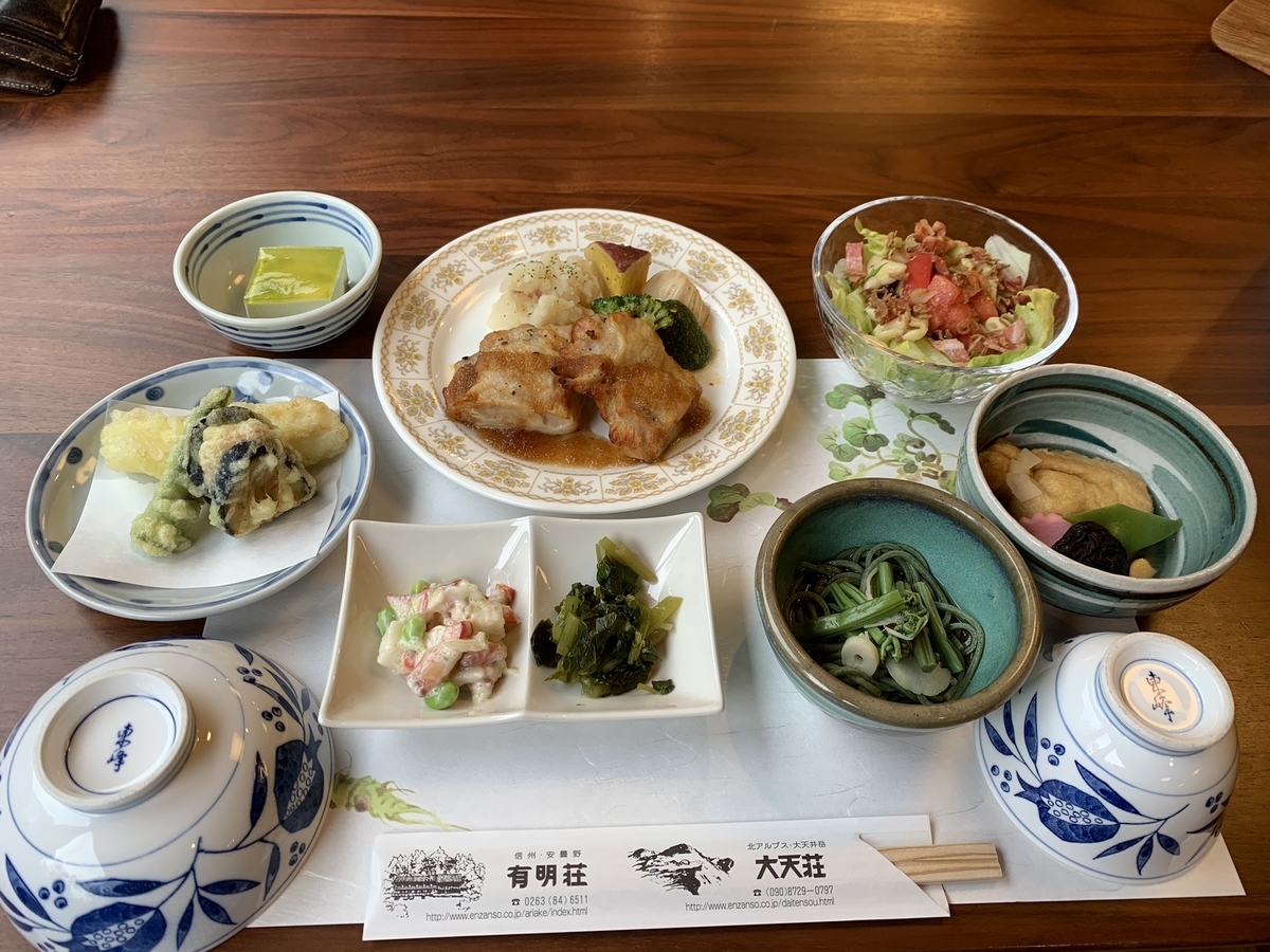 f:id:ken-shibu:20190716175836j:plain f:id:ken-shibu:20190716175836j:plain