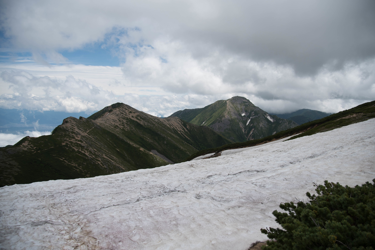 f:id:ken-shibu:20190724193538j:plain f:id:ken-shibu:20190724193538j:plain