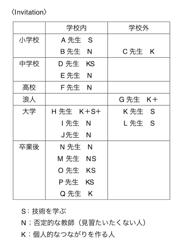 f:id:ken10idio:20240122212048j:image f:id:ken10idio:20240122212048j:image