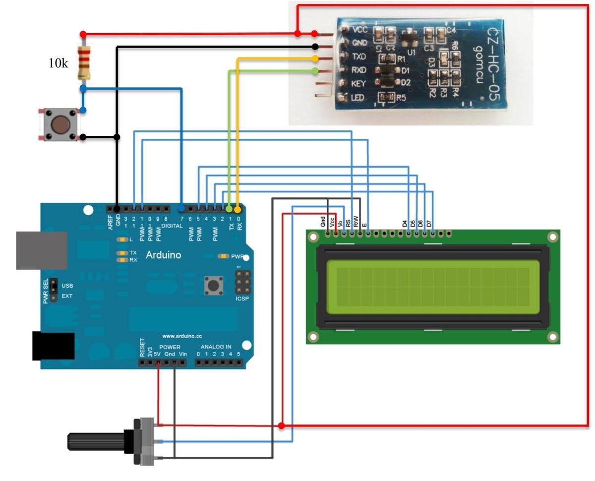 f:id:ken2017:20211209114050j:plain
