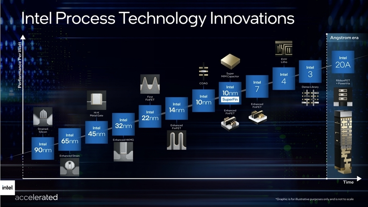 f:id:ken2017:20220221111923j:plain