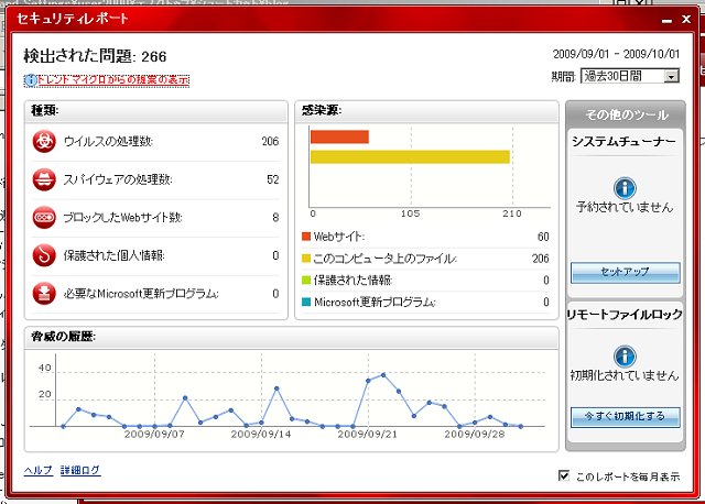 f:id:ken3memo:20091001050328j:image