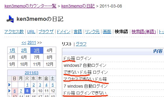 f:id:ken3memo:20110308094139j:image