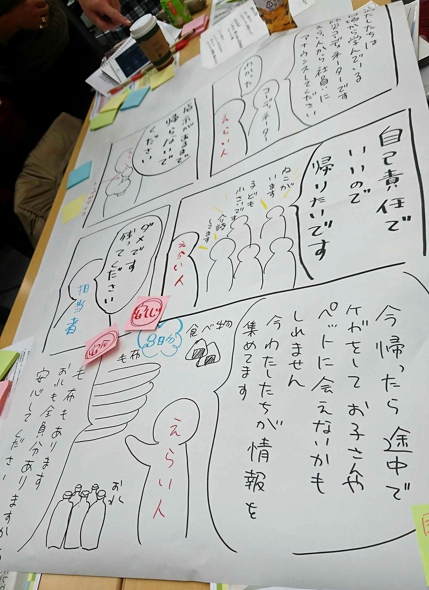 f:id:ken447:20190410113149j:plain