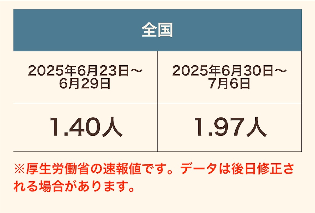 f:id:ken44ken:20250712054738j:image