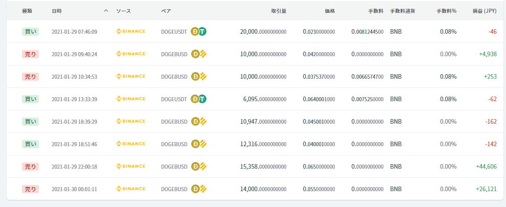 f:id:ken46abeshi:20210207074149p:plain