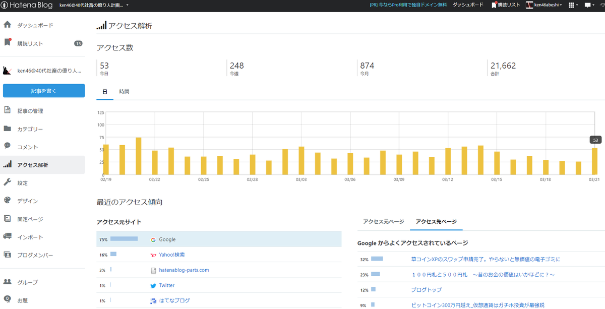 f:id:ken46abeshi:20210321223610p:plain