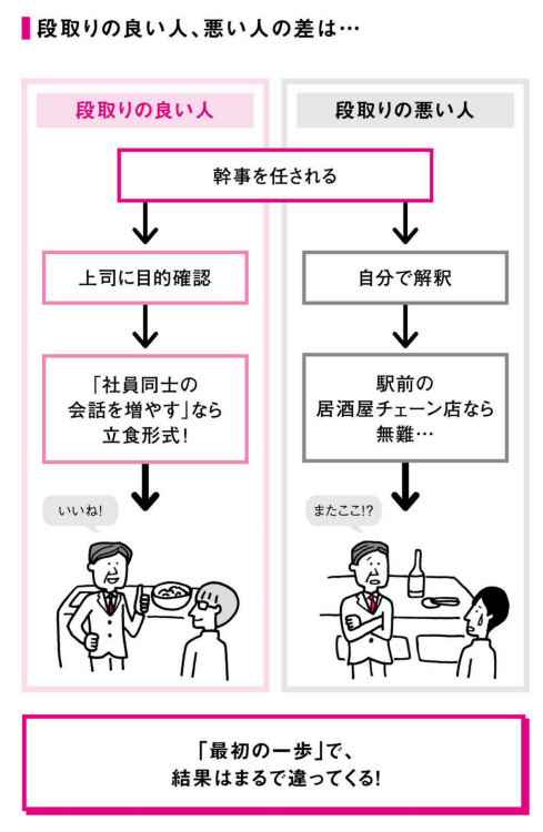 f:id:ken530000:20200521111656p:plain f:id:ken530000:20200521111656p:plain