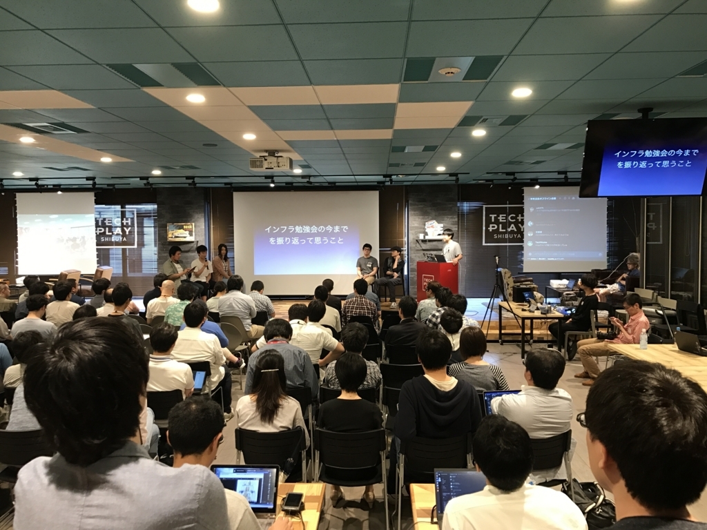 f:id:ken5owata:20180624011151j:plain