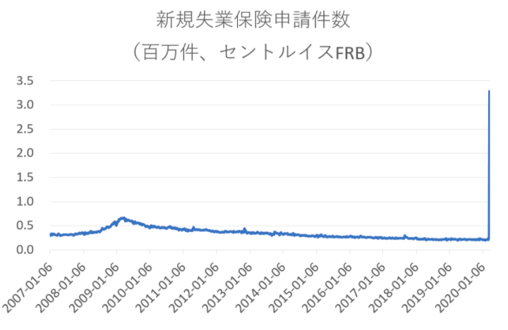 f:id:ken_hashimoto2:20210621164315p:plain