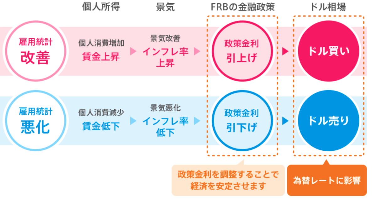 f:id:ken_hashimoto2:20210622144352p:plain