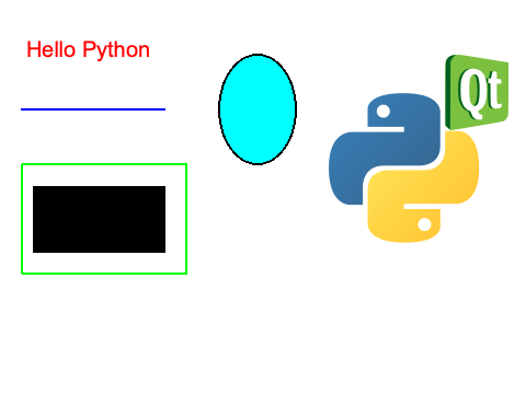 Python Qgraphicscene PyQt の QGraphicsScene を使って図形を描画する - ken ohwada 雑記帳
