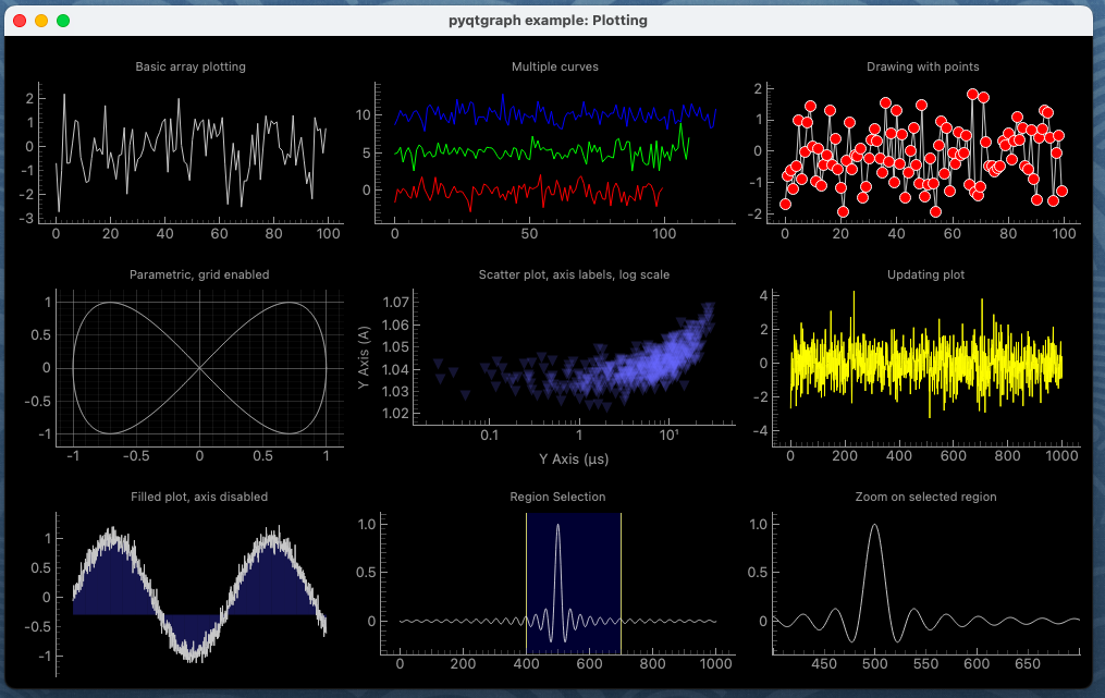 Pyqtgraph Example Github PyQtGraph の公式サンプルを試す - ken ohwada 雑記帳