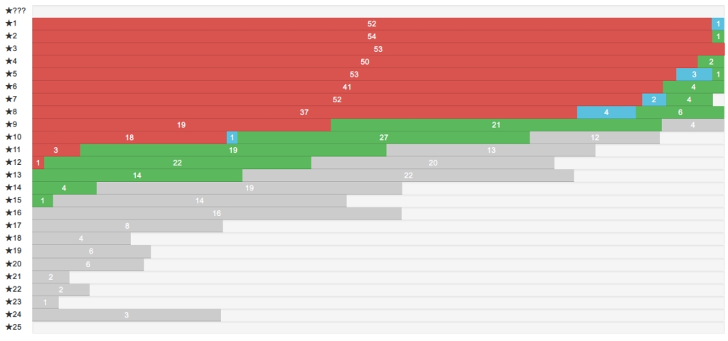 f:id:ken_requiem:20161111112806j:plain