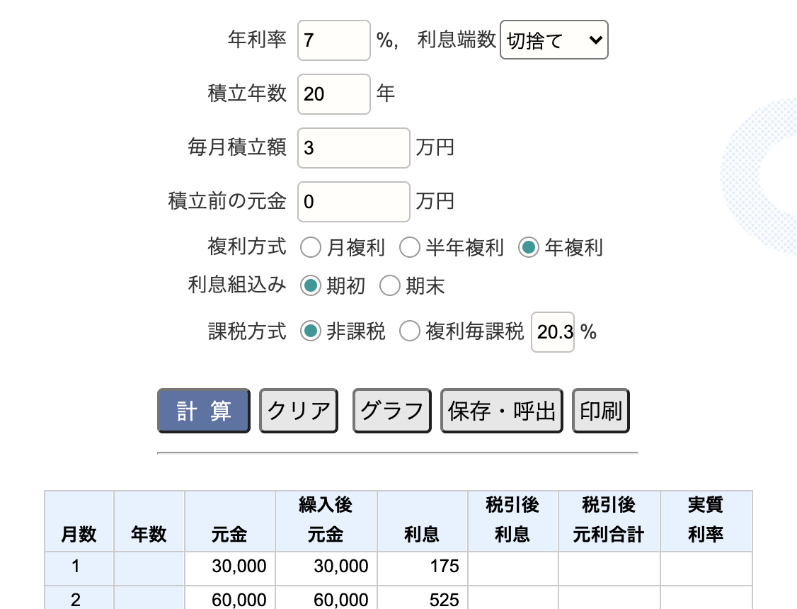 ギャンブルとは 一般の人気 最新記事を集めました はてな