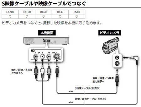f:id:ken_y:20130227184140j:image
