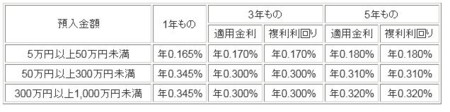 f:id:ken_y:20130324142255j:image
