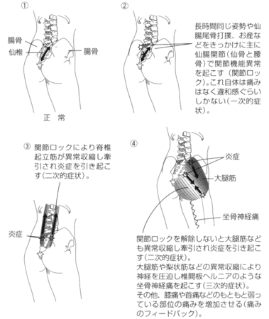 f:id:ken_y:20131228145005g:image
