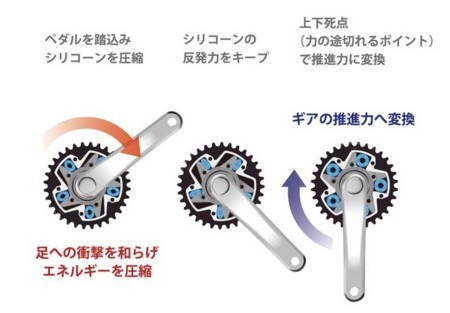f:id:ken_y:20180617184453j:image