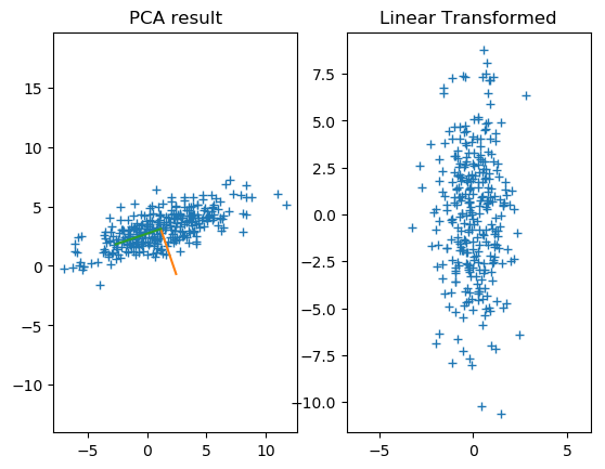 f:id:kenbell1988:20180512142948p:plain
