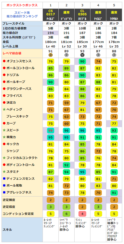 f:id:kenbiz:20200426210947p:plain f:id:kenbiz:20200426210947p:plain
