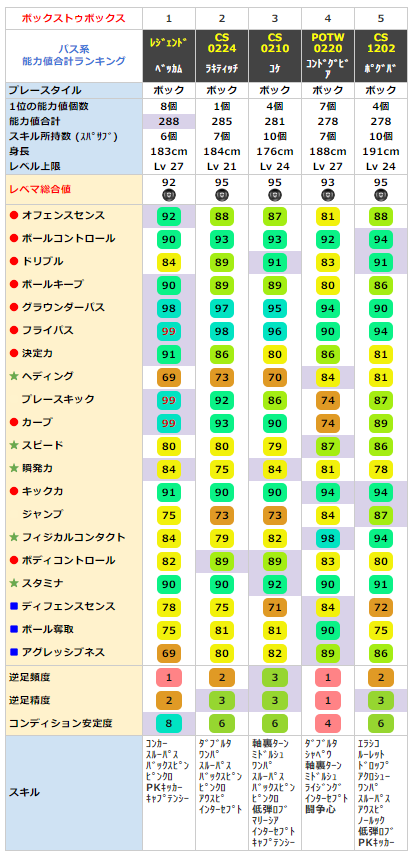 f:id:kenbiz:20200426210957p:plain f:id:kenbiz:20200426210957p:plain