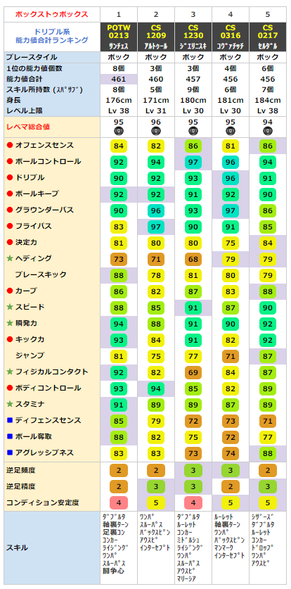 f:id:kenbiz:20200426211057p:plain f:id:kenbiz:20200426211057p:plain
