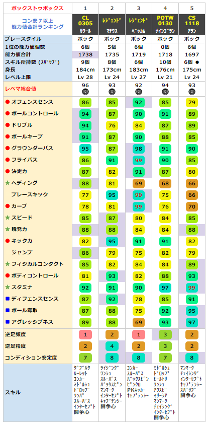 f:id:kenbiz:20200426211434p:plain f:id:kenbiz:20200426211434p:plain