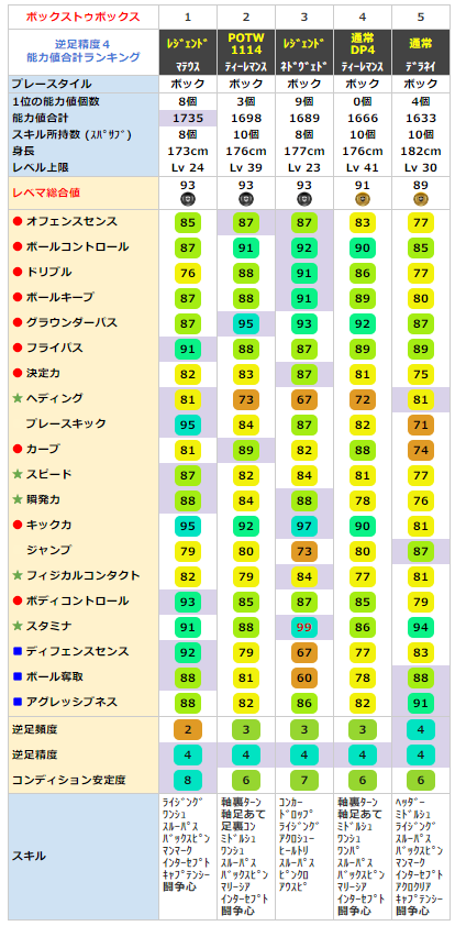 f:id:kenbiz:20200426212438p:plain f:id:kenbiz:20200426212438p:plain