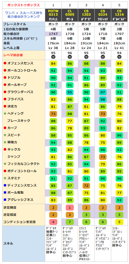 f:id:kenbiz:20200426213107p:plain f:id:kenbiz:20200426213107p:plain