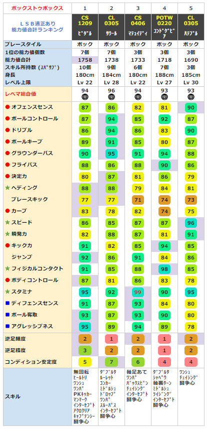 f:id:kenbiz:20200426215321p:plain f:id:kenbiz:20200426215321p:plain