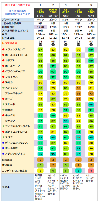 f:id:kenbiz:20200426220033p:plain f:id:kenbiz:20200426220033p:plain