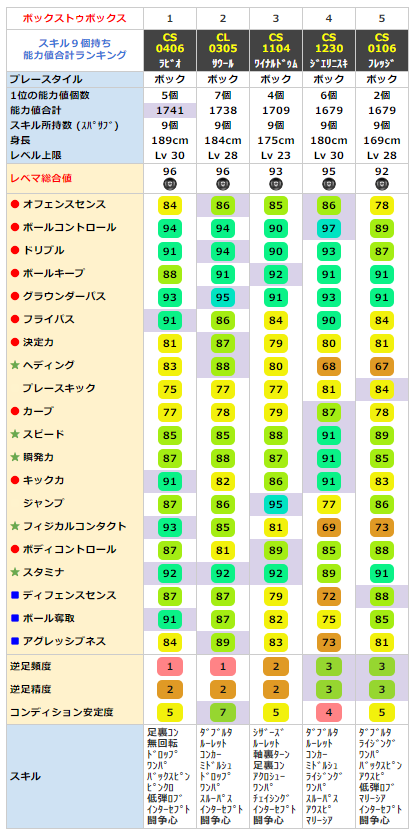 f:id:kenbiz:20200426221551p:plain f:id:kenbiz:20200426221551p:plain