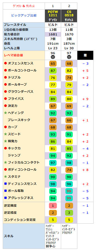 f:id:kenbiz:20200524014332p:plain