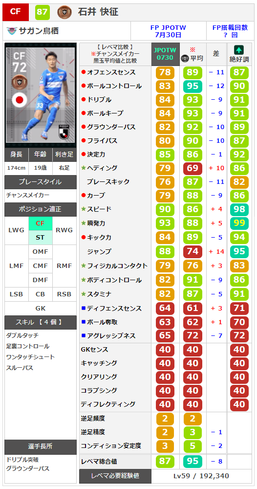 f:id:kenbiz:20200801232158p:plain