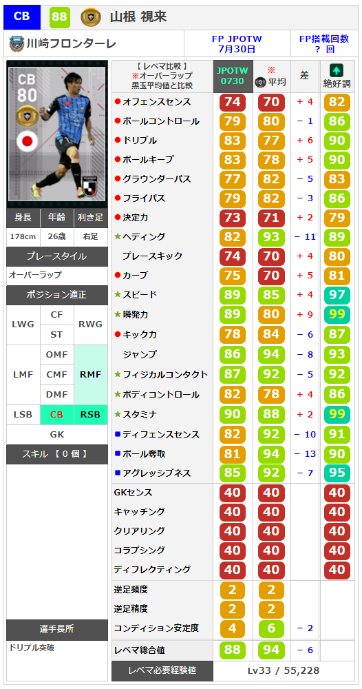 f:id:kenbiz:20200801232402p:plain