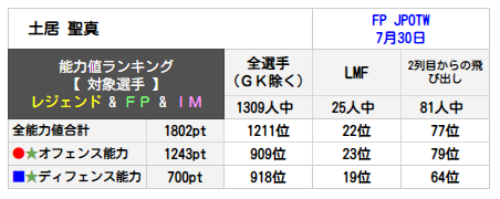 f:id:kenbiz:20200801233712p:plain